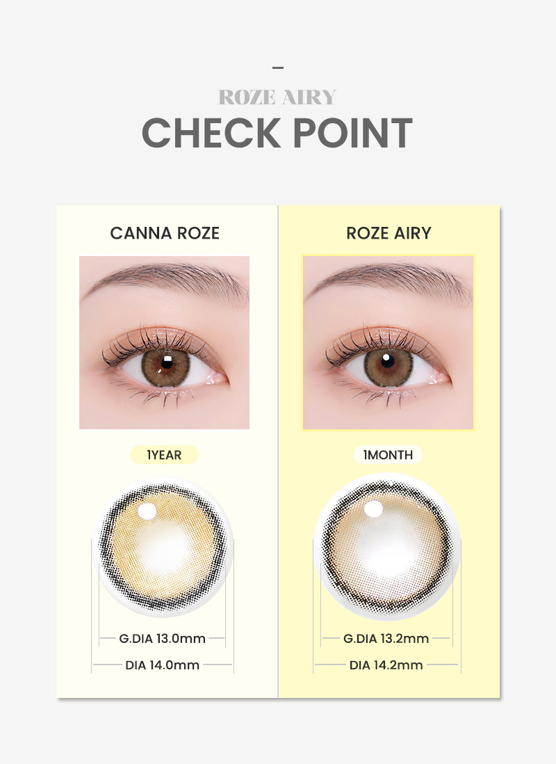 アイドルレンズroze airy